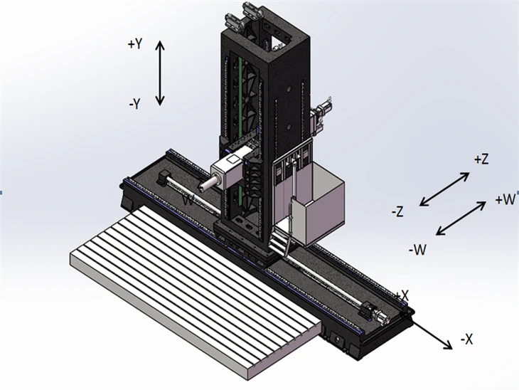 Floor Type Boring Machine